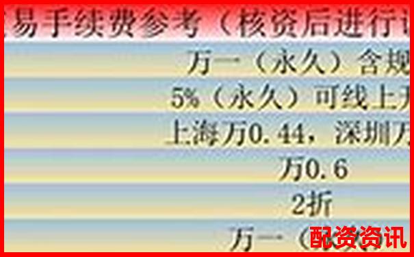 多倍杠杆账户做T+1和T+0区别在哪里？-一万杠杆加10倍要赔多少