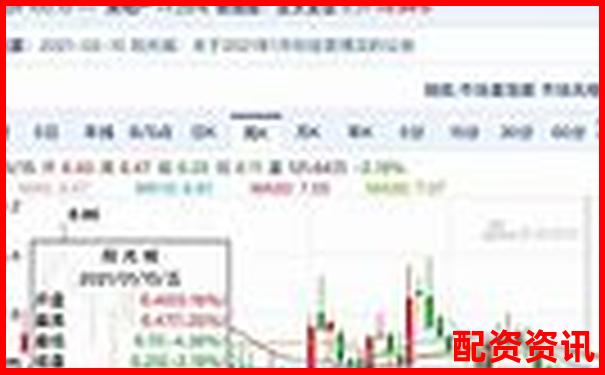 未来暴涨1000倍的股票怎么找？选股逻辑深挖-股票100倍杠杆t加0平台正规吗