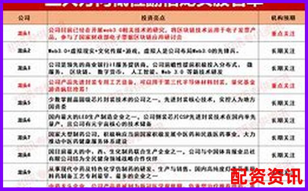 市场主线会在哪？2025年主线股十倍机会盘点-鸡蛋期货杠杆是多少倍的
