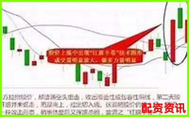 未来暴涨1000倍的股票怎么找？选股逻辑深挖-股票只能买100股的倍数吗