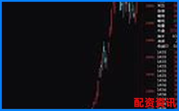 未来暴涨1000倍的股票怎么找？选股逻辑深挖-杠杆股票风险怎么算