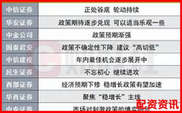 市场主线会在哪？2025年主线股十倍机会盘点-股价涨3倍 本金涨多少合适呢
