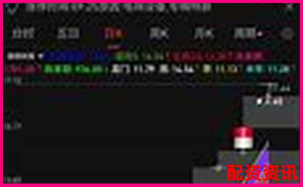 强势题材+弱势震荡=妖股前夜？2025策略必看-郑州股票配资平台有哪些