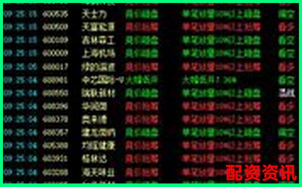 买什么股票最安全挣钱？可以放5年不动的股票名单