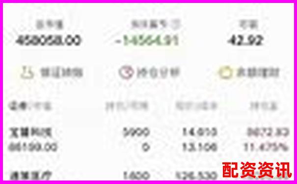 实盘10倍杠杆app下载途径揭秘：小白必看防坑指南