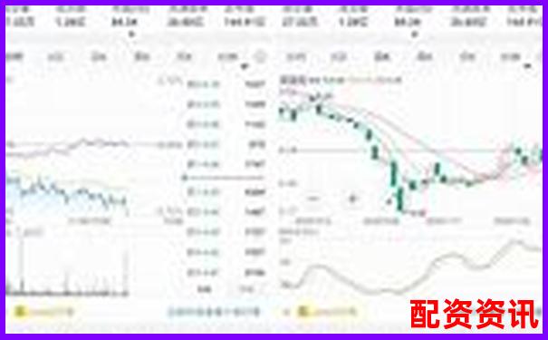 炒股APP黑榜对比：中国十大正规平台是否入选？-2023能涨十倍的股票