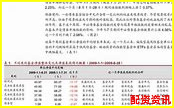 真有未来暴涨1000倍的股票吗？附历史对照案例-股票投资市场翻倍怎么算