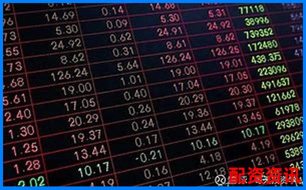 股票杠杆适合短线还是长线？各有利弊-佰倍资本控股股东名单最新消息公布