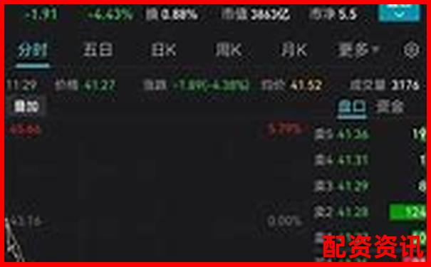 股票配资平台的黑名单你知道几个？-2024年股票配资平台公告查询
