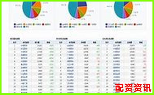 从历史数据看未来暴涨1000倍的股票有什么特征？-新浪杠杆炒股怎么操作