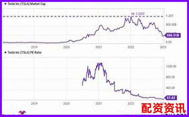 哪些“无人问津”的股票有可能暴涨1000倍？-2025有望翻十倍的股票吗最新消息
