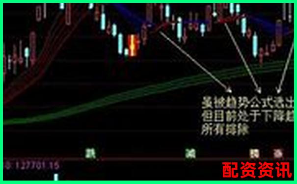 炒股杠杆账户下单速度是否影响盈亏？对比实测-南京股票配资利息一般多少