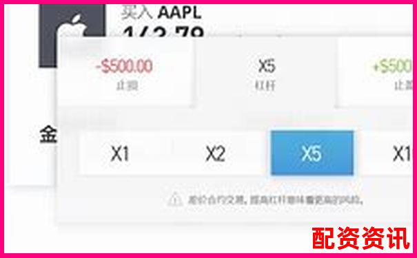 多倍杠杆账户是否支持一键止盈？功能完整性测评-杠杆比率就是杠杆倍数吗