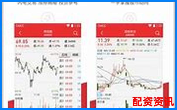 中国十大炒股平台哪家支持10倍杠杆？-东方财富网财经资讯网站