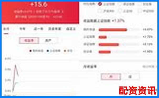 哪个平台能设置交易提醒？十大正规炒股平台功能测评-杠杆平台app哪个可靠