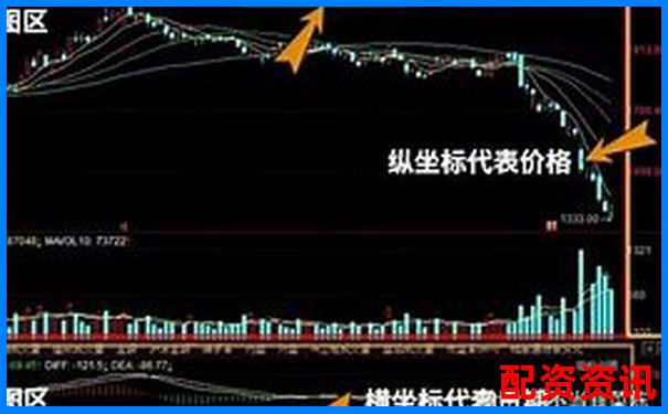 哪些炒股10倍杠杆软件支持一键平仓？应对极端行情超实用