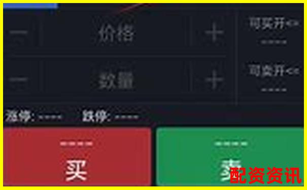 哪些配资平台支持一键平仓？极端行情体验报告-安全股票配资公司怎么样