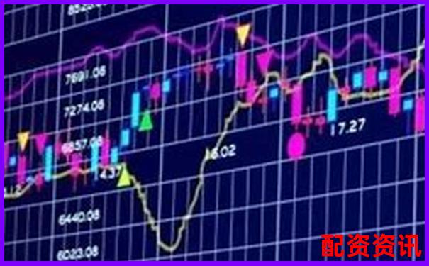股票配资真的是“资金助力”？还是心理陷阱？-杠杆的平衡状态是什么