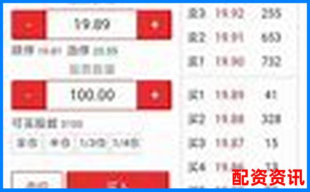 股票配资平台利息从0.3%到3%？不同平台差异到底在哪-买股票用杠杆好不好