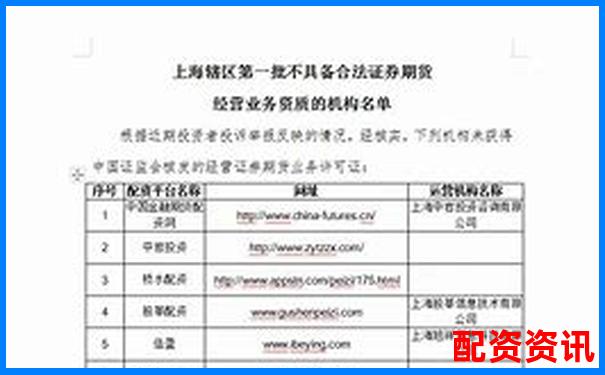 杠杆配资平台突然封号是什么原因？规则透明度对比-网上配资炒股平台查询官网