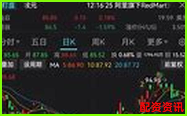 多倍杠杆账户适合重仓某一板块吗？-股票配资开户平台中航资本.怎么注册
