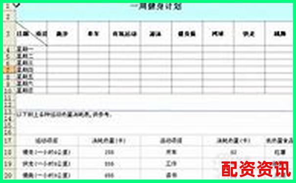 你的操作方式适合配资吗？三分钟自测表-股票涨5倍需要多少涨停板才能买入呢