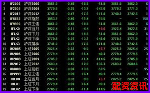 股票杠杆是否属于违法行为？法律政策解读-股票配资流程光控资本如何注册的