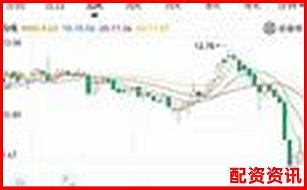 连续一字板背后，2025妖股主力资金揭秘-未来十倍的大牛股有哪些