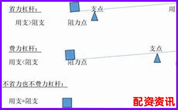 10倍杠杆平台合规性如何判断？新手识别三要素-未来5年能翻10倍的股票是什么