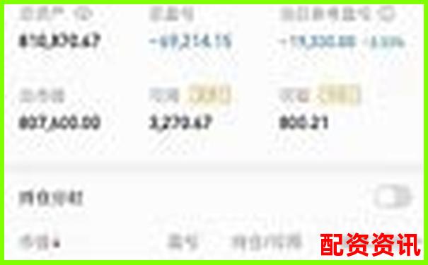 用实盘10倍杠杆APP炒股风险大吗？风控机制解析-福州股票配资公司排名
