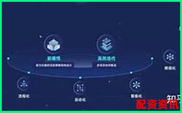 AI量化能否捕捉2025年大妖股启动点？-配资平台有正规的吗