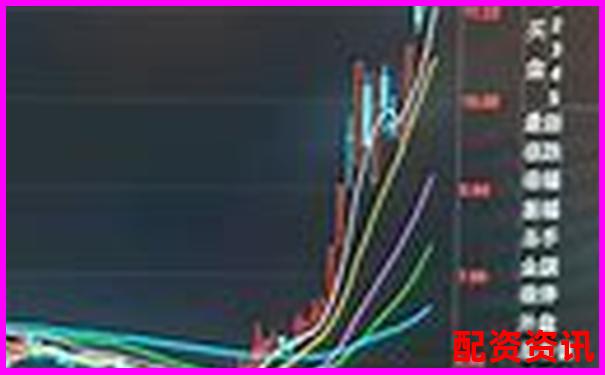 股票杠杆适合短线还是长线？各有利弊-期货10倍杠杆收益什么意思