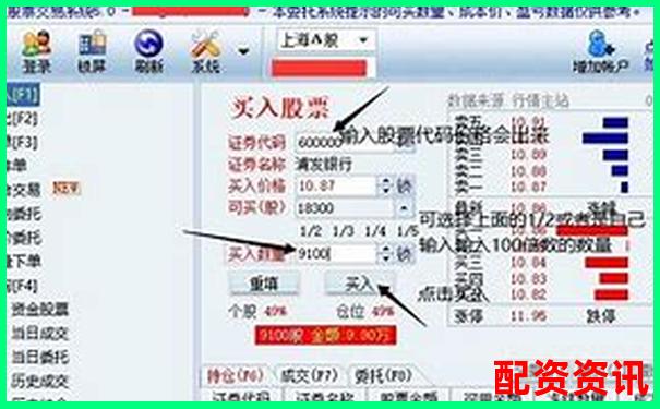 第一次买股票开户流程图解（超实用）-网络股票配资平台合法吗安全吗是真的吗