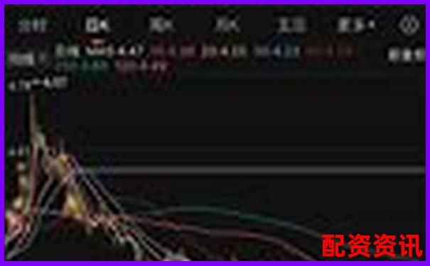 听懂主力语言，埋伏2025的妖股机会
