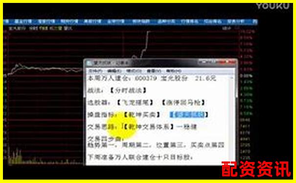新手怎么买股票？首选银行股、蓝筹股还是科技股？-最好的股票杠杆平台有哪些