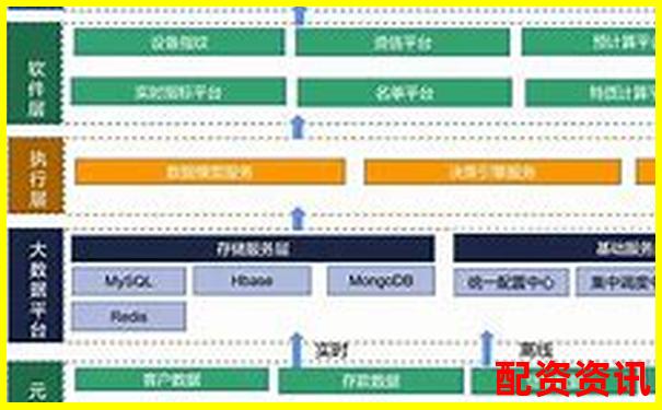 配资平台服务对比：APP、客服、风控谁更好？-100倍杠杆爆仓什么意思啊