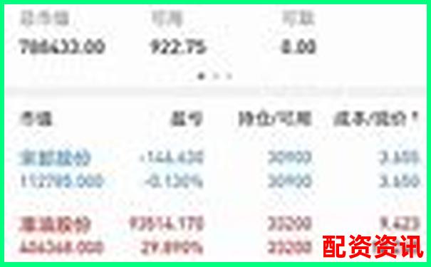 实盘10倍杠杆APP是否支持多倍杠杆切换？使用说明-10倍杠杆平台app