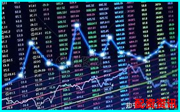 做配资炒股前必须掌握的10个基本术语