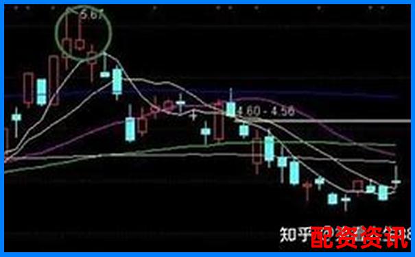 炒股10倍杠杆软件适合大学生炒股吗？风险警示必看-股票涨10倍是什么概念