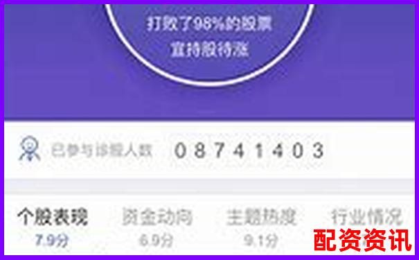 第一次开户需要多长时间？哪个平台审核最快？