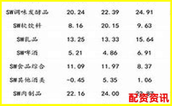 2025年值得收藏的十倍成长股-场外配资平台哪个最好