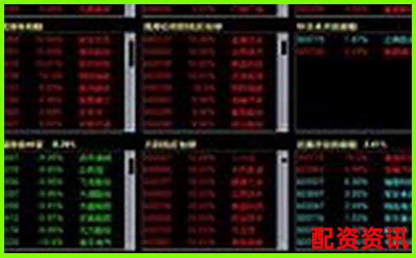 最全对比：五大主流炒股10倍杠杆软件功能测评-小米股价上涨了多少倍