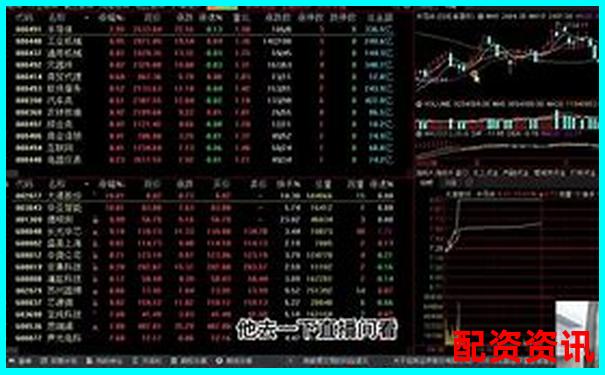 炒股10倍杠杆软件必须交保证金吗？新手常见问题解析-股票杠杆高什么意思