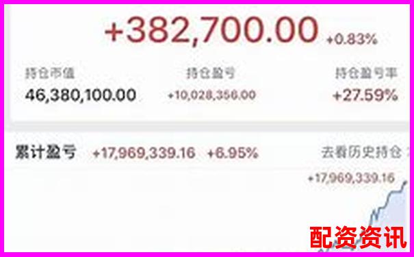 炒股小白也能发现未来暴涨1000倍的股票？-全国股票配资平台官网下载