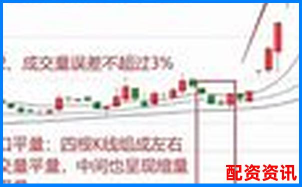 多倍杠杆炒股能不能当副业做？收益周期分析