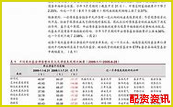 未来暴涨1000倍的股票名单流出？真假分析-配资平台赚钱吗知乎