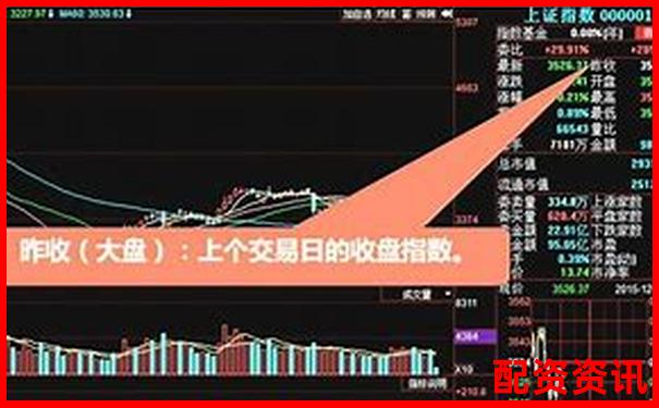 哪些炒股10倍杠杆软件适合高频交易？速度稳定性测试