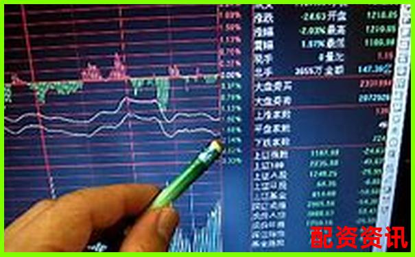 炒股杠杆投资是不是金融骗局？数据说话-正规股票配资官网网址是什么