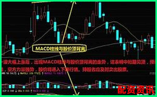 配资炒股多久能回本？真实数据告诉你新手别盲目-黄金期货多少倍杠杆交易