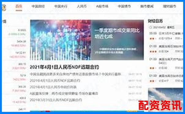 哪些平台提供财经资讯？中国十大正规平台附功能表-焦煤期货杠杆是多少倍的